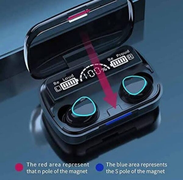 Audifonos - Imagen 5
