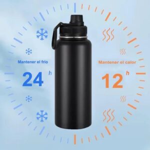 Termo Color Pastel (se envia surtido)